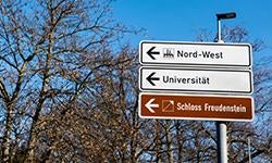 directional signs in german